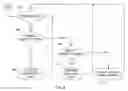 Fig. 05 - System and method for providing improved detection of user inaction