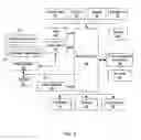 Fig. 04 - ELECTRONIC DEVICE AND METHOD OF ADDING PARTIES TO A CALENDAR EVENT