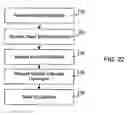 Fig. 17 - ELECTRONIC DEVICE AND METHOD OF ADDING PARTIES TO A CALENDAR EVENT