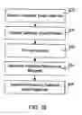 Fig. 26 - ELECTRONIC DEVICE AND METHOD OF ADDING PARTIES TO A CALENDAR EVENT