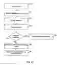 Fig. 28 - ELECTRONIC DEVICE AND METHOD OF ADDING PARTIES TO A CALENDAR EVENT