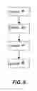 Fig. 04 - Device and method of optically signalling road or traffic lanes, specifically in low visibility conditions