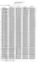 Fig. 23 - Method and apparatus for coding information, method and apparatus for decoding coded information, method of fabricating a recording medium, the recording medium and modulated signal