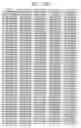 Fig. 24 - Method and apparatus for coding information, method and apparatus for decoding coded information, method of fabricating a recording medium, the recording medium and modulated signal