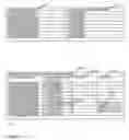 Fig. 11 - Encoding and decoding alphanumeric data