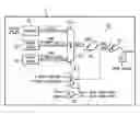 Fig. 01 - Digital-to-analog converter circuit and method
