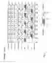 Fig. 09 - Method and Device for Correlation Detection in Spread Spectrum Transmission Systems by Fast Fourier Transformation