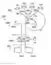 Fig. 01 - Method and arrangements relating to satellite-based positioning