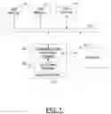 Fig. 02 - Method, Computer Program Product and Apparatus for Selecting a Satellite Navigation System Module