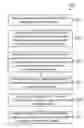 Fig. 01 - Efficient ephemeris coding