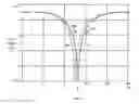Fig. 05 - INDOOR LOCATION DETERMINATION