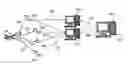Fig. 01 - Method and apparatus to extend ADS performance metrics