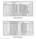 Fig. 02 - Method and apparatus to extend ADS performance metrics