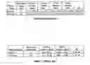 Fig. 04 - Method and apparatus to extend ADS performance metrics
