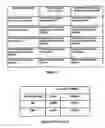 Fig. 05 - Method and apparatus to extend ADS performance metrics