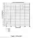 Fig. 07 - Method and apparatus to extend ADS performance metrics