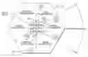 Fig. 01 - Wireless point to multipoint system