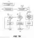 Fig. 09 - Wireless point to multipoint system