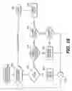 Fig. 17 - Wireless point to multipoint system
