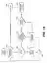 Fig. 18 - Wireless point to multipoint system