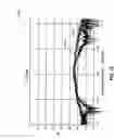 Fig. 14 - Generic pick-up horn for high power thermal vacuum testing of satellite payloads at multiple frequency bands and at multiple polarizations