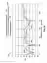 Fig. 16 - Generic pick-up horn for high power thermal vacuum testing of satellite payloads at multiple frequency bands and at multiple polarizations