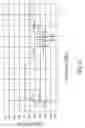 Fig. 07 - U shape three dimensional multi-frequency antenna