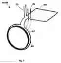Fig. 05 - Orthogonal loop radiofrequency antenna device