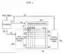 Fig. 02 - PLASMA DISPLAY AND DRIVING METHOD THEREOF