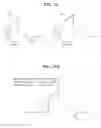 Fig. 14 - METHOD OF DRIVING PLASMA DISPLAY APPARATUS