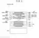 Fig. 04 - Display Control Device and Display Device