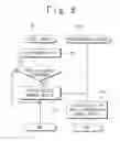 Fig. 07 - DRIVER AND DISPLAY METHOD USING THE SAME