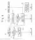 Fig. 09 - DRIVER AND DISPLAY METHOD USING THE SAME
