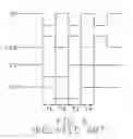 Fig. 07 - Shift register with no overlap effective output signal and liquid crystal display using the same