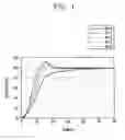 Fig. 02 - Display device compensating primary image data to increase a response speed of the display
