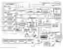 Fig. 01 - Determining a position of a pointing device