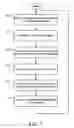 Fig. 06 - Determining a position of a pointing device
