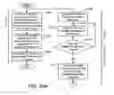 Fig. 19 - Determining a position of a pointing device