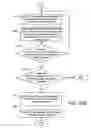 Fig. 20 - Determining a position of a pointing device
