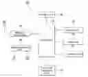 Fig. 01 - METHOD OF CONTROLLING TOUCH PAD IN MOBILE COMMUNICATION TERMINAL AND MOBILE COMMUNICATION TERMINAL THEREOF