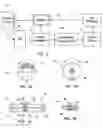 Fig. 03 - Touch input devices for display/sensor screen