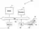 Fig. 01 - Methods and systems for changing the appearance of a position sensor with a light effect
