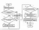 Fig. 01 - System, method of controlling system and apparatus