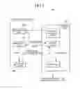 Fig. 03 - Display, Displaying Method, Information Recording Medium, and Program