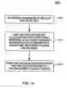 Fig. 16 - Deferred acceleration data structure optimization for improved performance
