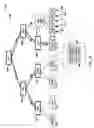 Fig. 17 - Deferred acceleration data structure optimization for improved performance