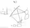 Fig. 02 - Holographic information display