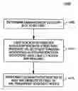 Fig. 01 - Box casting using an integrated acceleration data structure