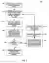 Fig. 10 - Dynamically load balancing game physics using real-time object scaling