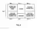 Fig. 16 - Dynamically load balancing game physics using real-time object scaling